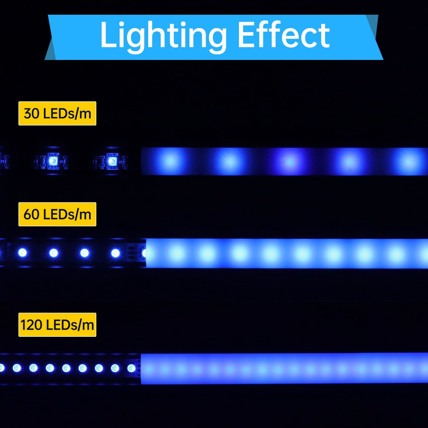 Muzata 20Pack 3.3FT/1M LED Channel Aluminum U Shape Silver LED Strip Diffuser Channel with Milky White Cover Easy Installation U1SW WW 1M