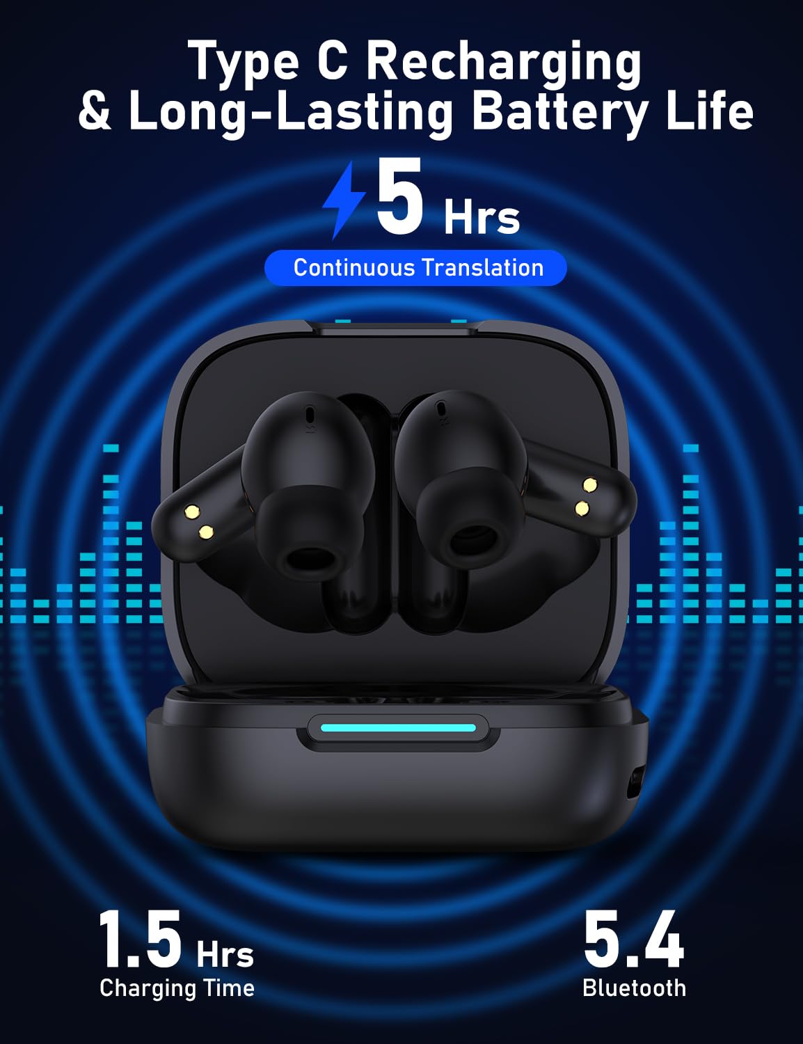 AI Translation Earbuds Real Time, 139 Language Translator Earbuds 3-in-1 Translation ,6 Translation Modes,Two-Way Translator Device with APP for Travel Learning Business (Black)
