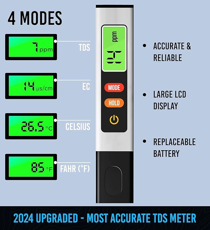 Water Tester for Drinking Water- TDS Meter Instant Read