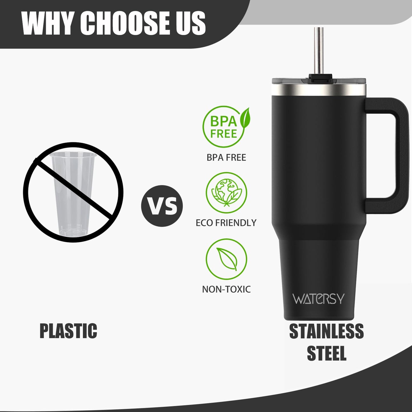 40 oz Tumbler with Handle,Tumbler with Lid and Straw,Double Wall Insulated Cup Stainless Steel Travel Mug(Cold for 34 Hours),Water Bottle for Iced Tea,Coffee,Cold Beverages(Black)