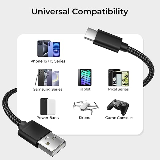 Basesailor for iPad Mini 7 Charger Cable 6.6FT 2 Pack,USB Type C Charging Power Cord for iPad Pro 10th Air 4th 5th Mini 6th,Samsung Galaxy S25 S24 S23 S22 Note 20,Moto Z4 G7 G9 Play,Steam Deck,AirPods