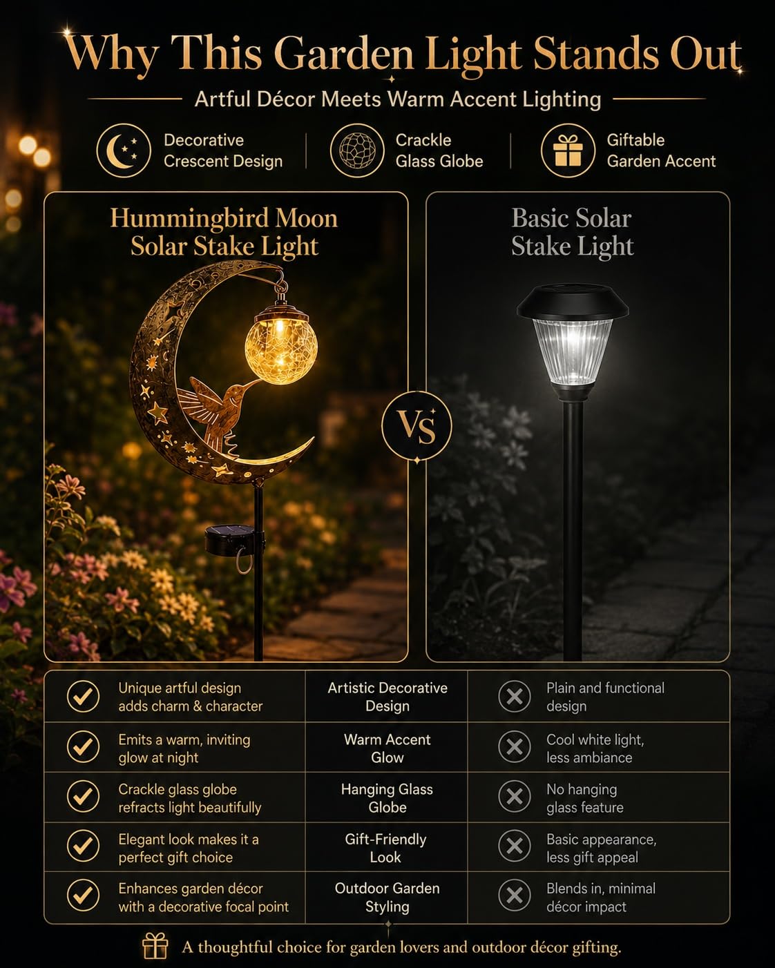 MJTLCZF Hummingbird Moon Solar Garden Stake Light,Half and Half Moon Ball LED Pathway Decor Crackle Hanging Glass Globe Ball Metal Crescent for Outside Yard Patio Lawn Pathway Outdoor Decor(2PCS)
