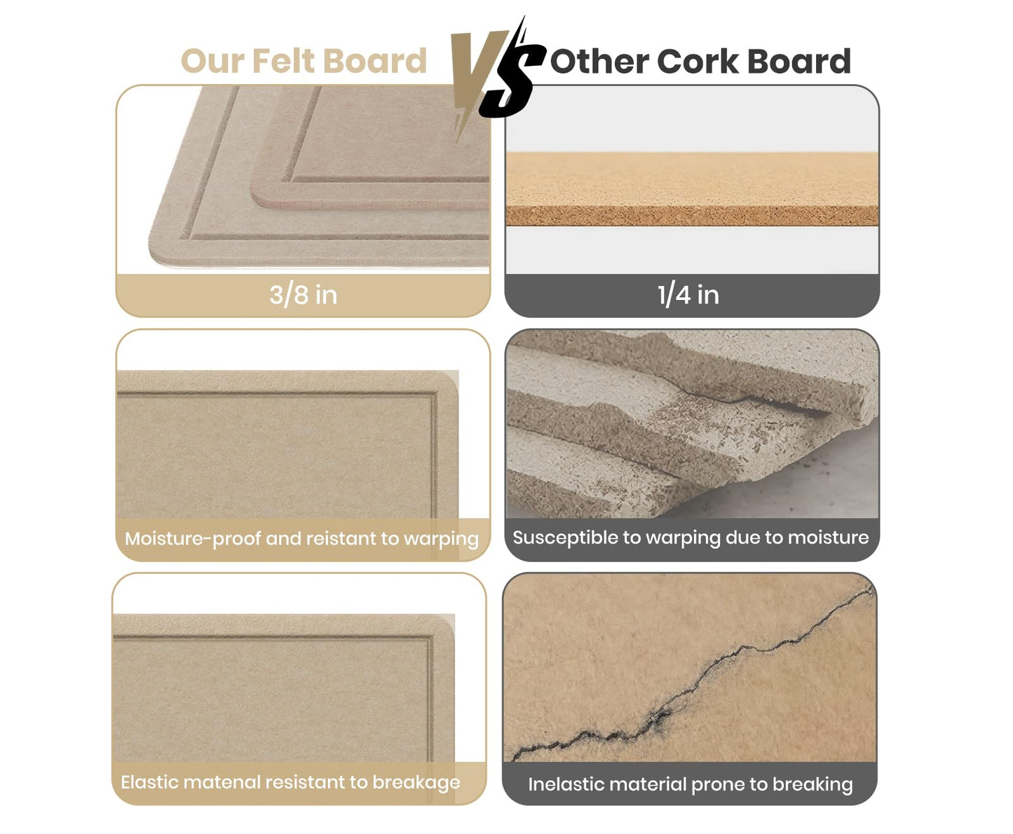 Large Bulletin Board, 48 X 36 inches Felt Board Notice Pin Board, 4' x 3'Cork Board Alternative for Wall, Self-Adhesive Vision Board Mood Board Foldable Photo Board with 30 Pushpin (Beige Brown)