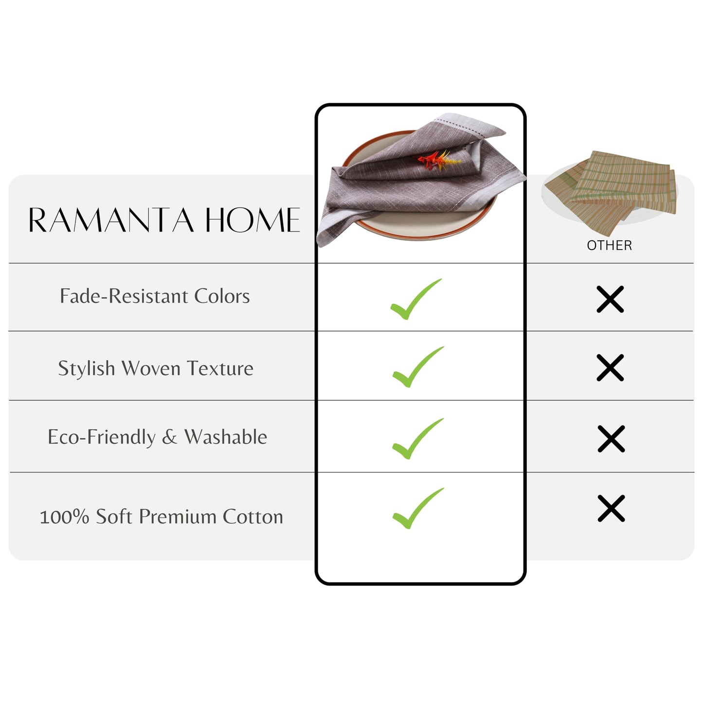 Ramanta Home Cloth Napkins Set of 4 Textured Cotton Brown 18x18 - Premium Contrast Border Easter Dinner Napkins for Spring Basket Decor Farmhouse Wedding, Soft Washable Table Linen for Everyday Use