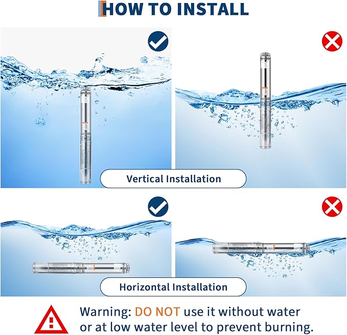 Deep Well Submersible Pump, 1HP 230V/60Hz, 27GPM Flow 204ft Head, with 33ft Electric Cord & Check Valve, 4" Stainless Steel Water Well Pump for Industrial,Irrigation,Home Use, IP68 Waterproof Grade