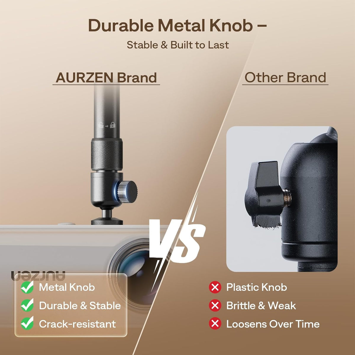 Aurzen Ceiling Projector Mount Bracket, 360° Rotation & 90° Tilt, Adjustable 9"-15" Length, ¼-Inch Screw, Compatible with TMY, HAPPRUN, Yaber, Epson & Most Projectors for Ceiling/Wall Use