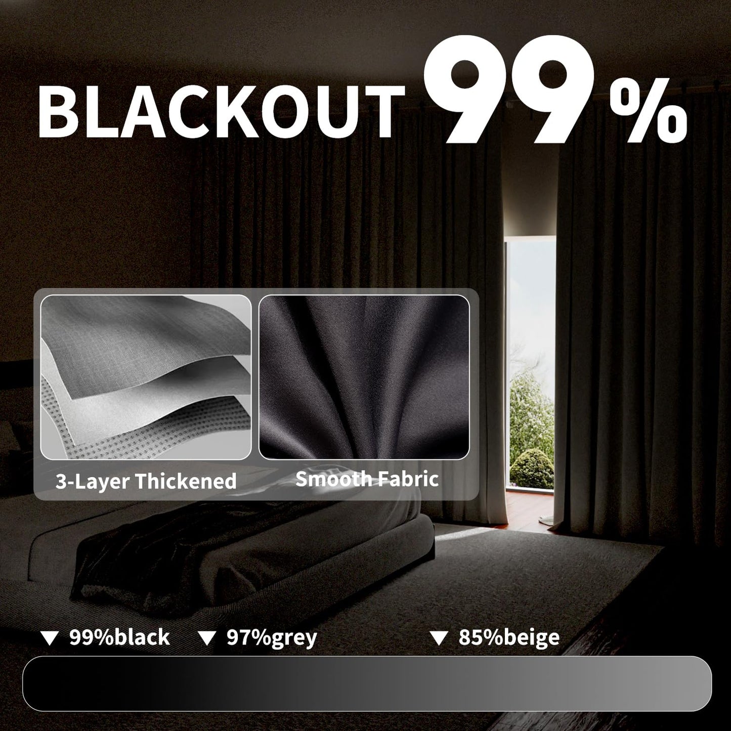 Room Divider Blackout Curtains Extra Wide Ceiling Mounted Curtains Track Sets for Room Separation,Thermal Insulated Noise Reduction Privacy Partition Curtains for Bedroom(Black,100W×84L)