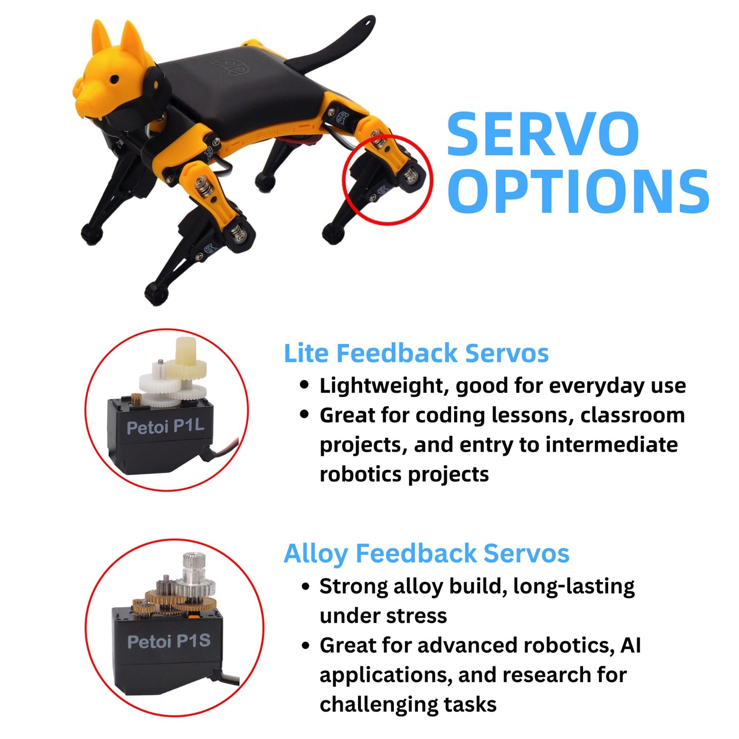 Petoi Programmable Robot Dog Bittle X V2 Alloy Servo (Construction) | Coding Smart Robot Dog Kit, Voice Controlled, Quadruped Interactive Robot for Kids, Open Source, STEM & Robotics Education
