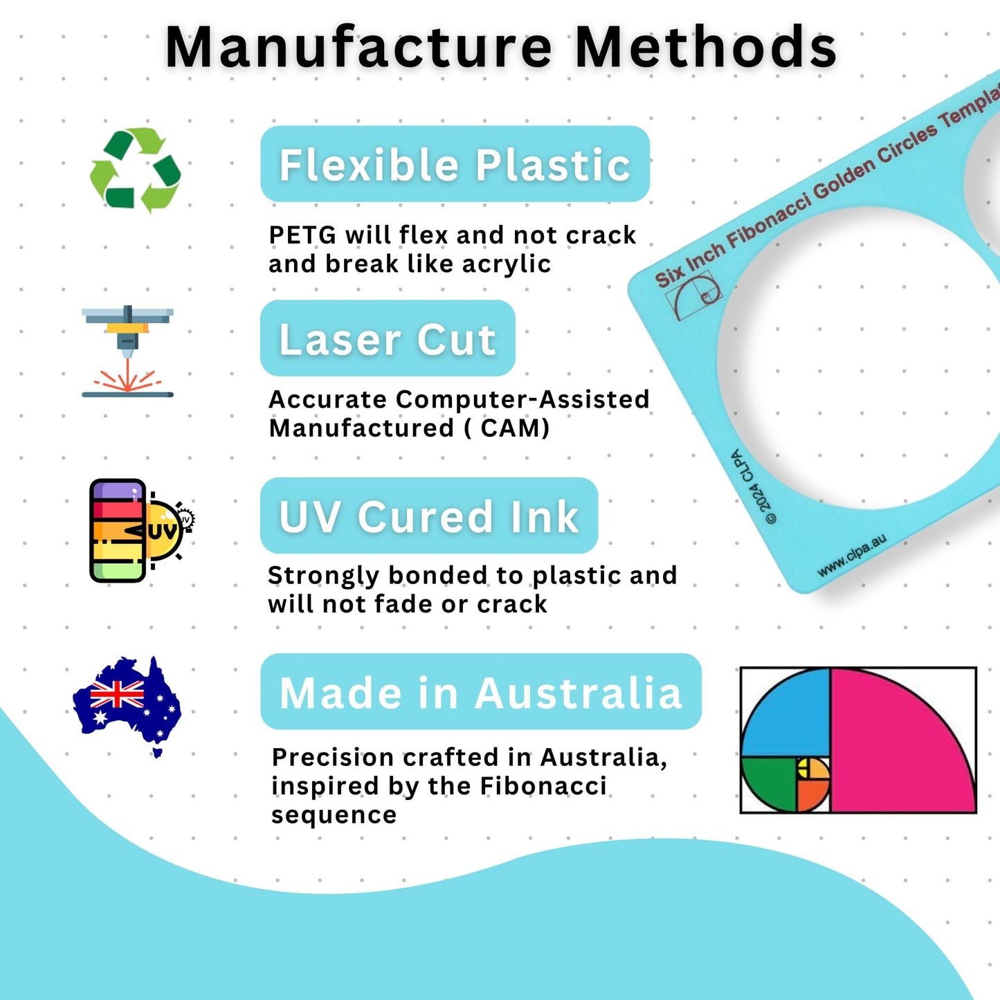 CLPA Fibonacci 3-Piece Template Set — 6" Triangle, Pentagon and Hexagon | Golden Ratio Drawing Tools | Fibonacci Art and Drafting Stencils | Clear PETG | Made in Australia
