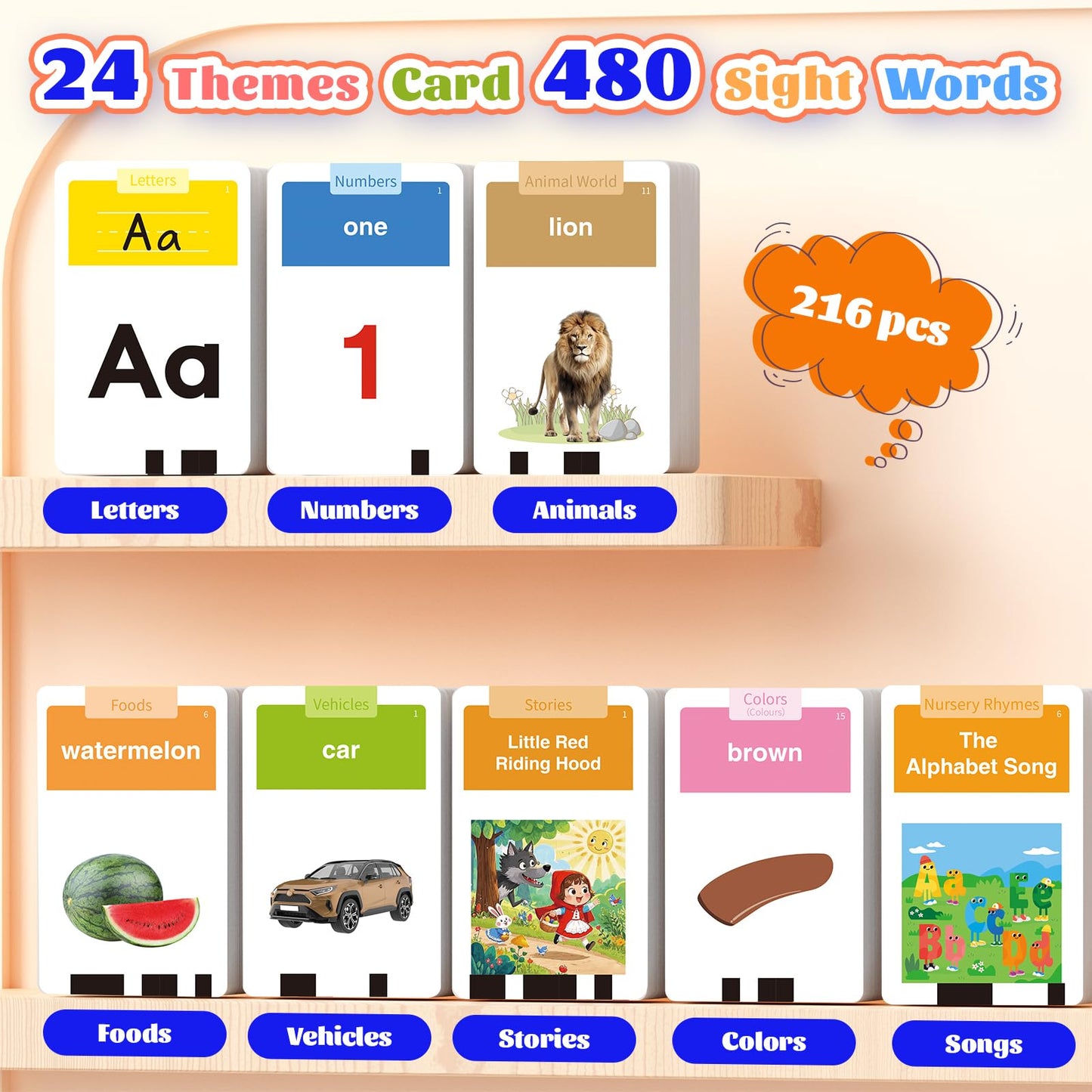 HOMESTEC Toddler Talking Flash Cards with 216 Double Sided Cards for Speech Therapy Learning for Ages 3 to 6 Featuring 24 Themes Short Sentences Real Sounds and Stories Birthday Gifts for Kids