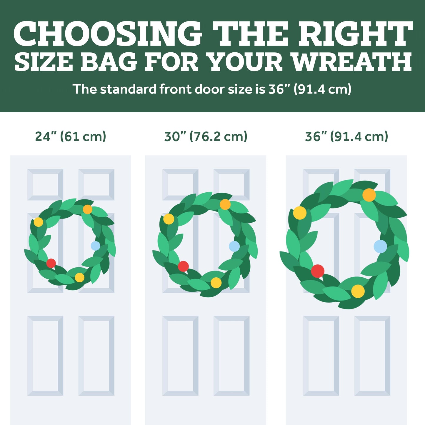 ZOBER Christmas Wreath Storage Container 30 Inch - Wreath Bag Fits 2 Wreaths Box - 600D Oxford Fabric - Interior Compartment for Storing Garlands, Wreaths Storage Bag W Strong Durable Handles - Red