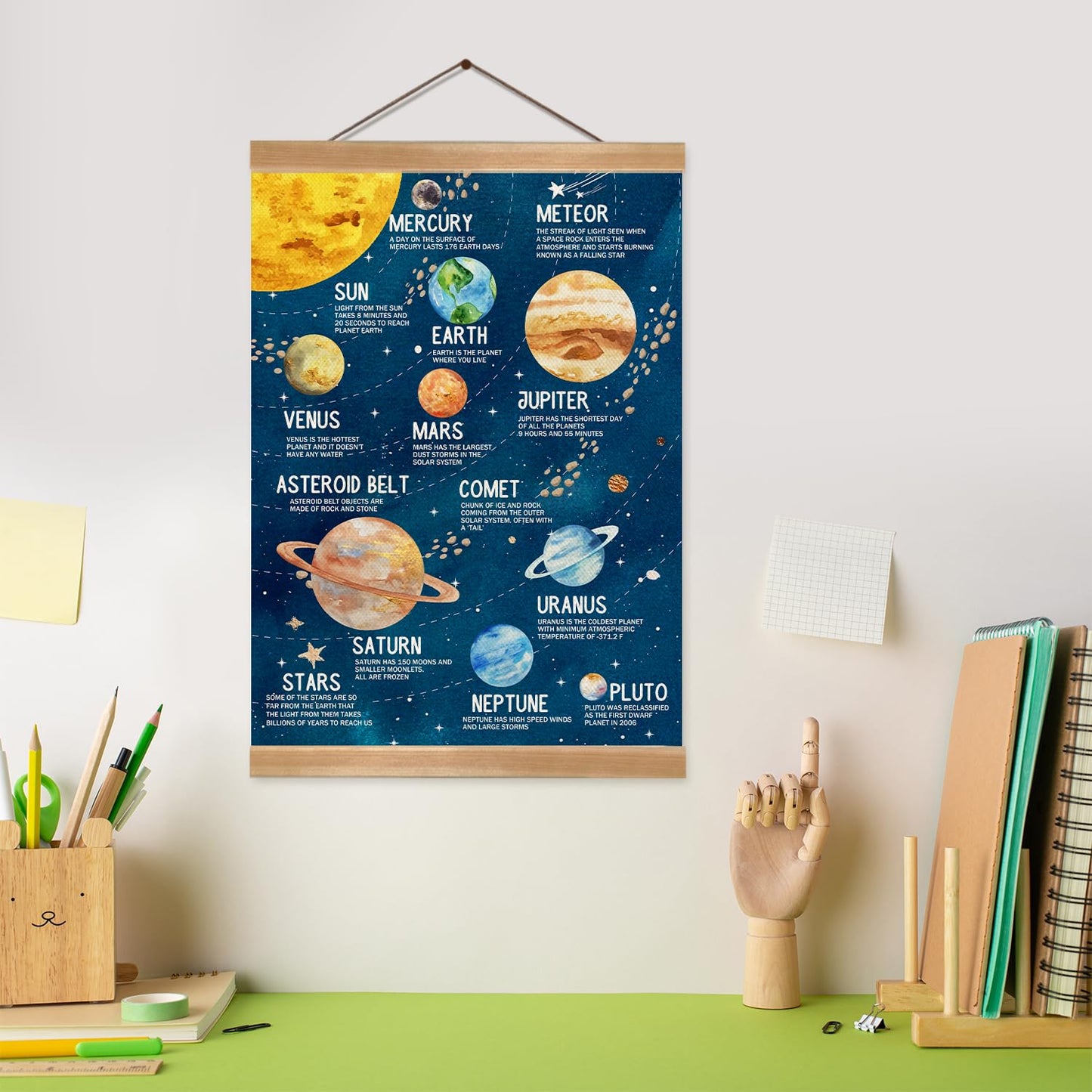 Solar System Poster Wall Art Set of 1, Planets Wall Decor Wood Hanger, Space Classroom Decor, Outer Space Planets Poster for Boys and Girls Nursery, Bedroom, Playroom, Toddler and Classroom (Universe)