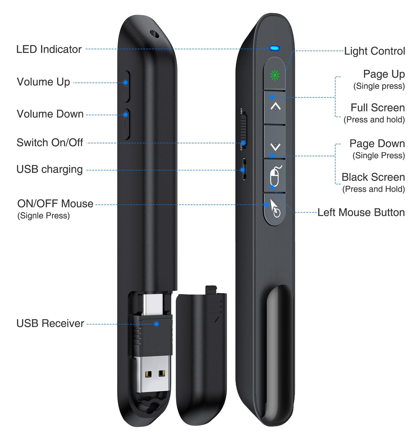 USB Type C Wireless Rechargeable Presenter Remote with Air Mouse, Green Light, Volume Control, Presentation Clicker PPT Pointer 2.4GZ PowerPoint Clicker Slide Advancer for Window Mac Keynote Google