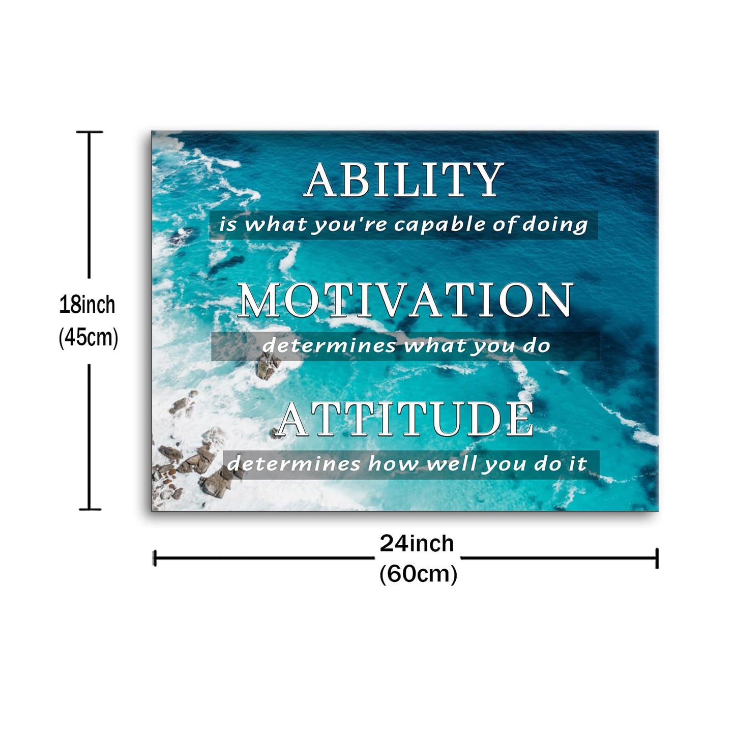 YSPCSUN Inspirational Posters for Office, Ability Motivation Attitude Canvas Poster Single Panel Wall Decor for Home Office Dorm Classroom, Framed Canvas Art, 24x18inch