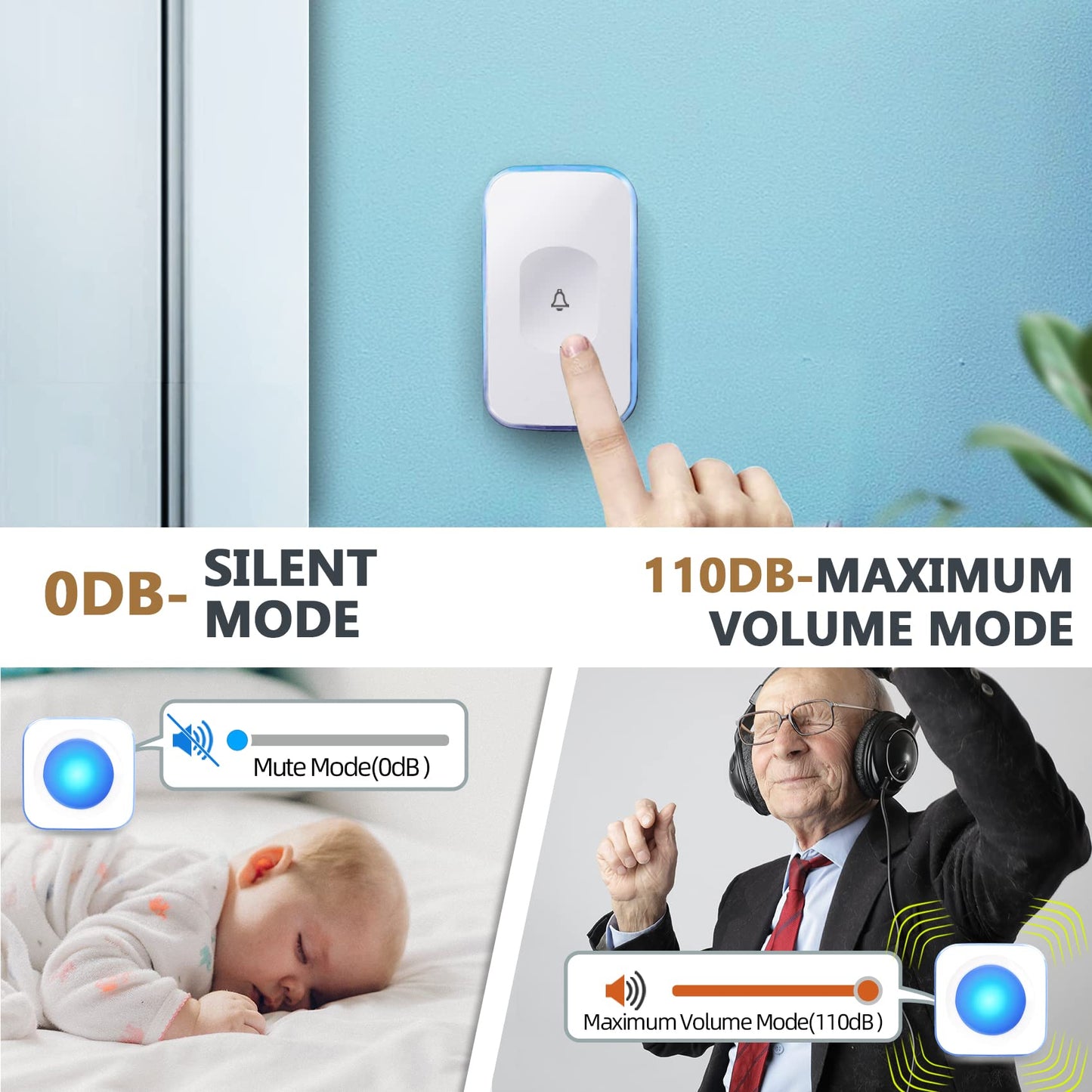 Wireless Doorbells for Home Battery Operated Doorbell at 1200 Feet with Flashing Light 36 Melodies 4 Volume Levels (2 Portable Receivers & 1 Touch Button White)JSIEEM