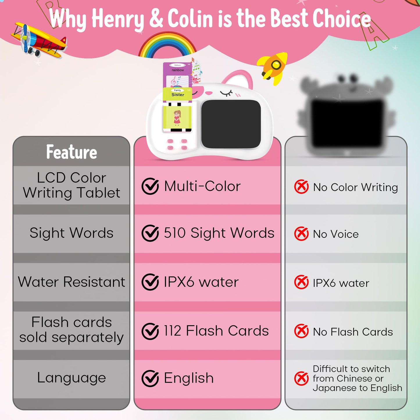 Henry & Colin Smart Talking Flash Cards Reader with LCD Writing Drawing Tablet Card for Kids โ Colorful Drawing Pad, Educational Toy, Reusable Board, Travel Essential for Boys & Girls (Pink)