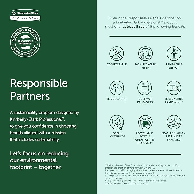 Scott Professional Universal Multifold Narrow Width Paper Towels, Absorbency