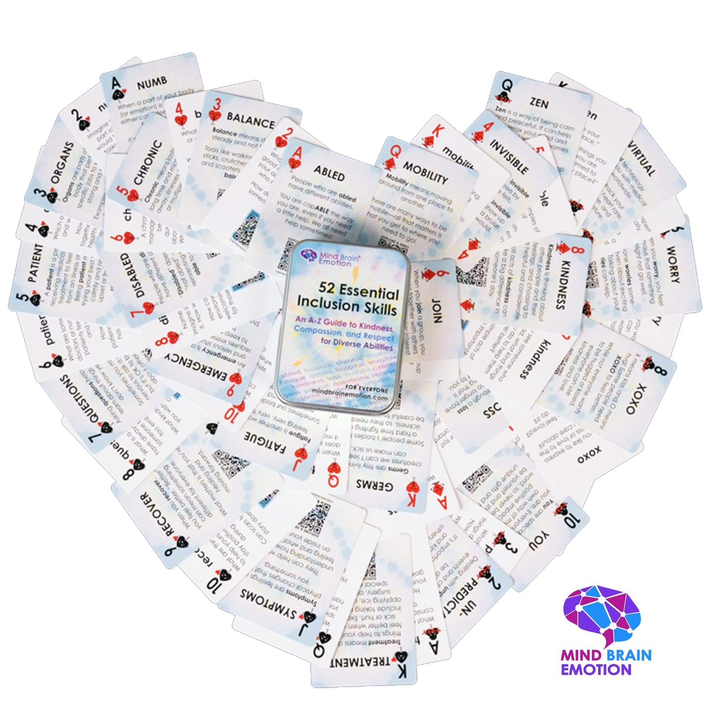 Mind Brain Emotion 52 Essential Inclusion Skills - A to Z Guide to Kindness, Compassion, Respect for Diversity and Disabilities - Educational Cards and Health Advocate to Teach Kids Empathy