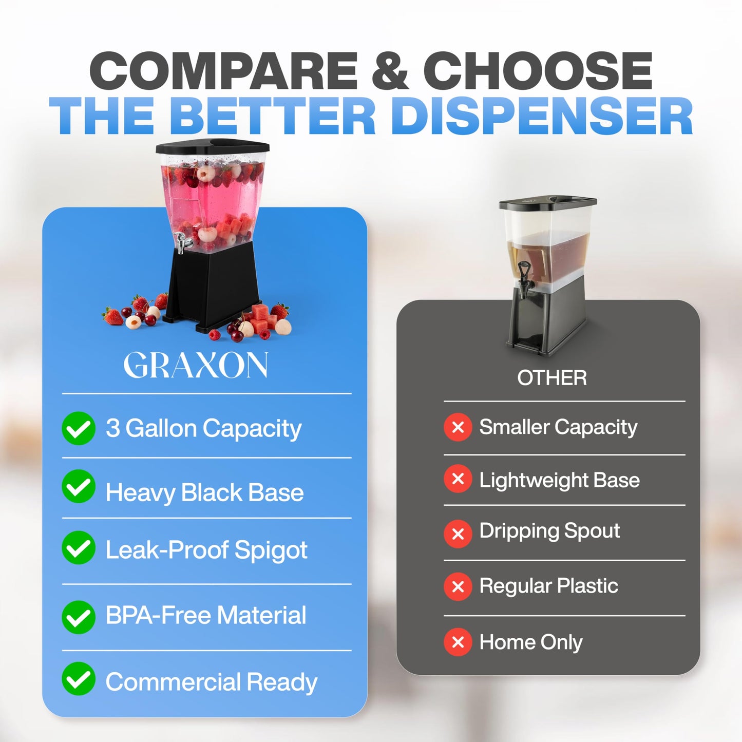 Large Drink Dispensers for Parties (3 Gallon) Slim Plastic Beverage Dispenser with Base for Counter Tops, No Mess, Easy to Assemble & Wash (2 Pack)
