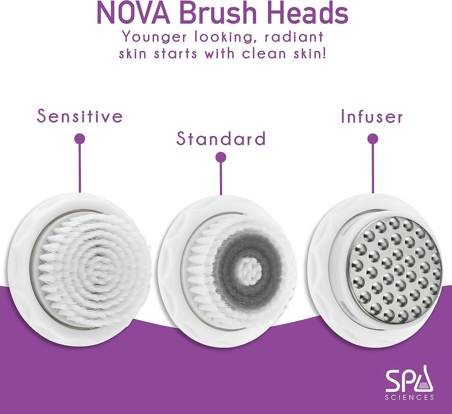 Spa Sciences NOVA Skin Cleansing Replacement Brush Head
