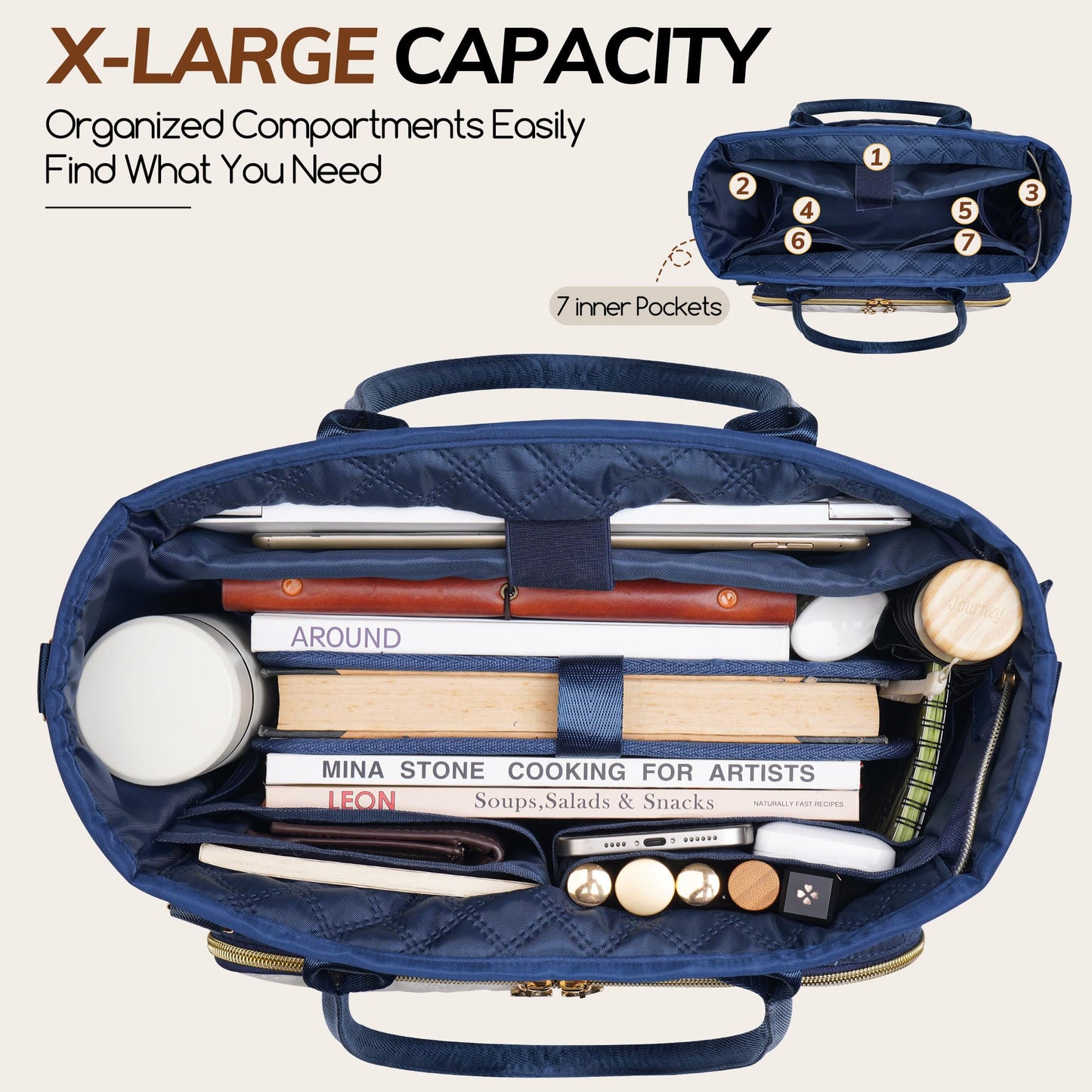 Large Bible Bag with Bible Cover Case for Women,Church Tote Bag Travel Bag Diaper Bag with Shoulder Strap for Teachers, Nurses, Moms, Bible Lovers (Blue)