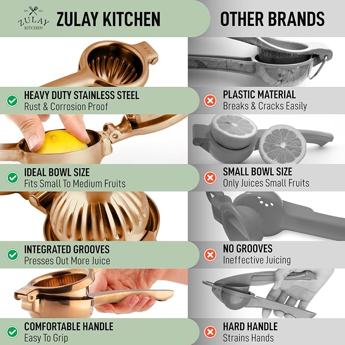 Zulay Kitchen Lemon Squeezer Stainless Steel - Premium Quality, Heavy Duty Solid Metal Squeezer Bowl - Large Manual Citrus Press Juicer and Lime Squeezer Stainless Steel - Rose Gold