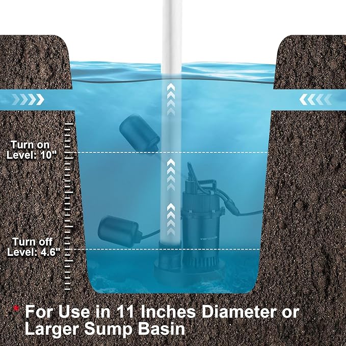 Sump Pump Submersible Utility Water Pump Thermoplastic Portable Electric Water Removal Transfer Pump with 16.4FT Cord for Swimming Pool Basement Garden Pond Tubs Draining, 1 HP 4000GPH
