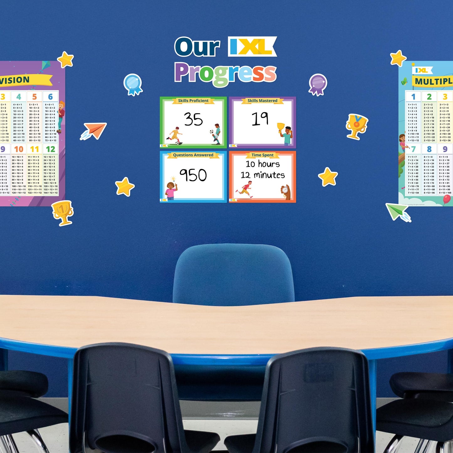 Our IXL Progress 18PC Dry Erase Bulletin Board Set, Header, Write-On Wipe-Off Posters, and Colorful Cardstock Cutouts, Goal Trackers Charts and Teacher Supplies for Classroom Management