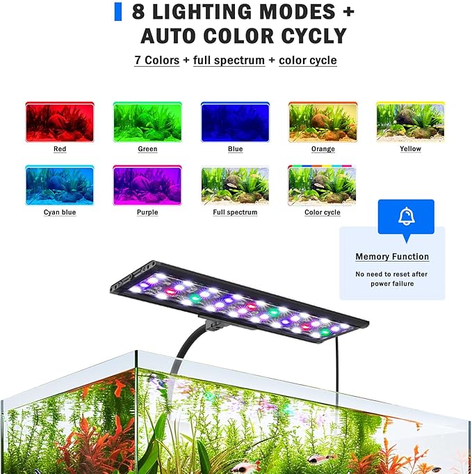 AQQA LED Aquarium Light, 24/7 Mode Clip on Fish Tank Light with Memory Function, DIY Mode Full Spectrum Aquarium Plant Light, Adjustable Timer/Brightness, IP68 Waterproof for 16-24 Inch Fish Tank 18W
