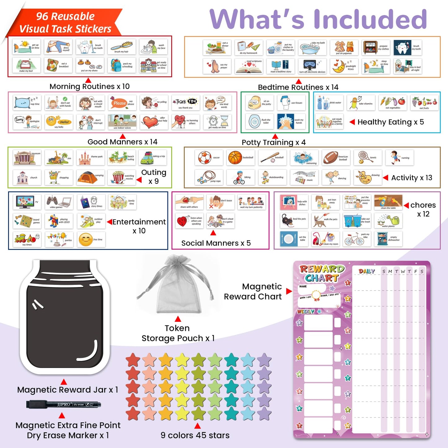 JJPRO Magnetic Reward Chart for Kids with Reward Jar- Behavior Reward Chart System, Toddlers Daily Routine,Visual Schedule Board,96 Reusable Stickers& 45 Star Tokens to Motivate Responsibility