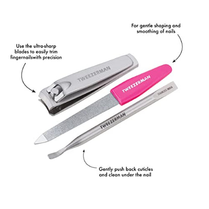 Tweezerman Mini Nail Rescue Kit