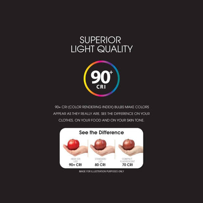 Feit Electric Smart Light Bulbs with RGB Color Changing and Tunable White, 2.4Ghz WiFi Light Bulbs, No Hub Needed, Works with Alexa and Google, Dimmable 60 Watt = LED 9W, OM60/RGBW/CA/AG/3, 3 Pack