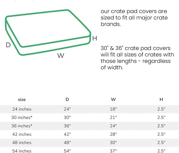 Molly Mutt Dog Crate Pad Cover, GOTS-Certified 100% Organic Cotton Canvas Mat for Dog or Puppy Crate Bed, Durable, Washable & Free of Harmful Chemicals, Pre-Shrunk, 24"x18"x2.5", Everywhere