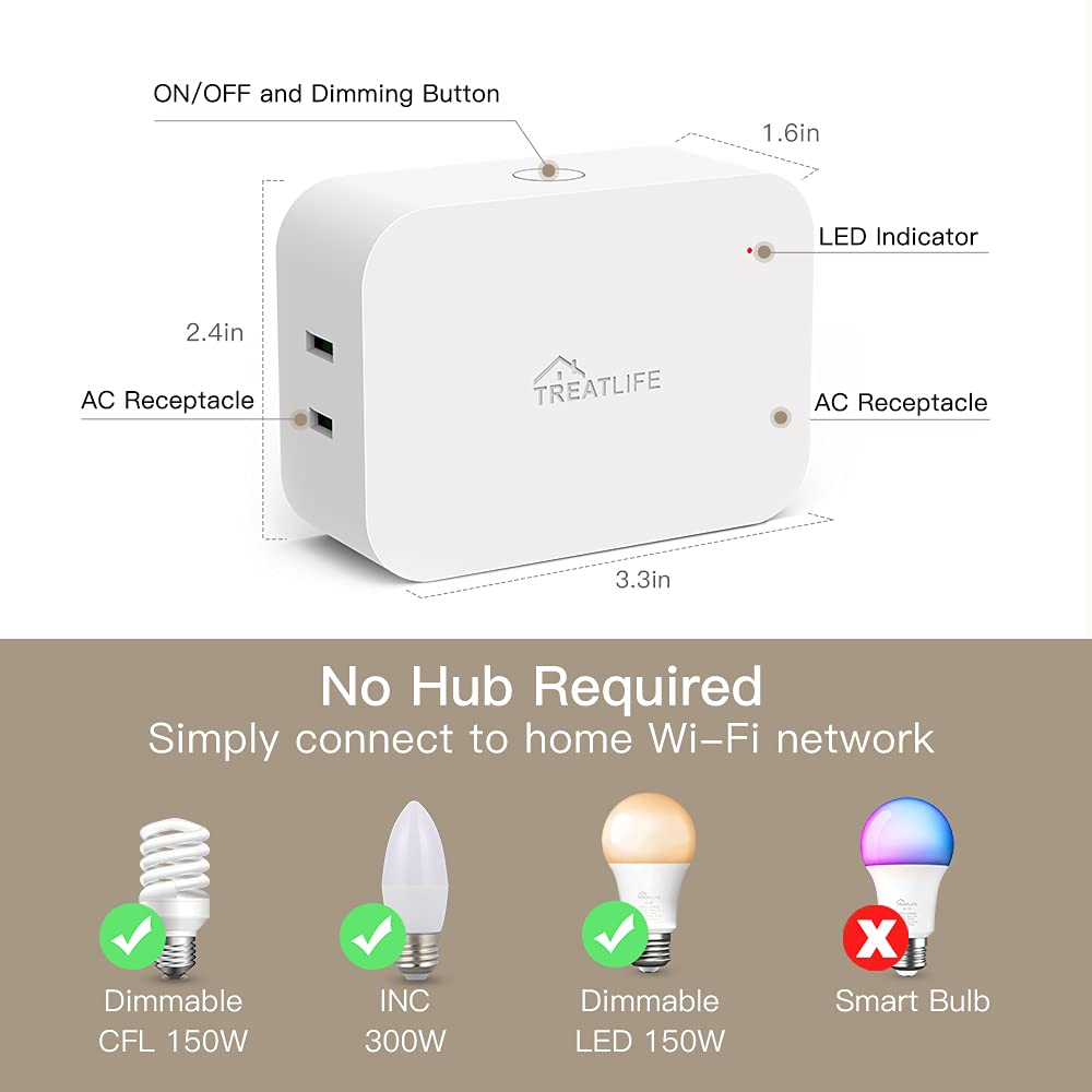 TREATLIFE Dimmable Smart Plug 2 Pack, 2.4GHz Smart Plug Works with Alexa, Google Home and SmartThings, for Dimmable LED, CFL, Incandescent and Halogen Lamps, Sunrise and Sunset Simulation, Sleep Aid