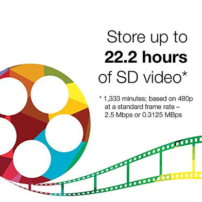 Verbatim BD-R 25GB 16X Blu-ray Recordable Media Disc - Spindle - 97457, Branded, 25 Pack