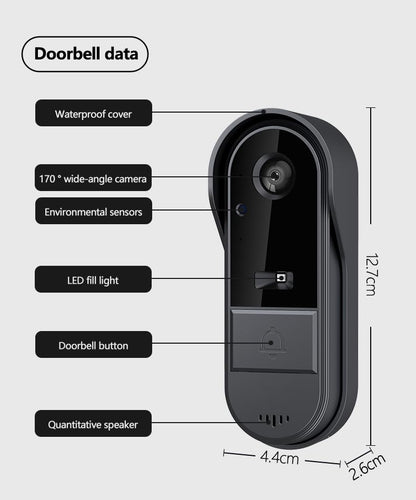 Doorbell Camera Wireless No Subscription 1080P, Waterproof Door Bell Camera with Monitor Screen Free Storage NO WiFi and APP, Video Intercom Two-Way Audio, 170° View Angle,Night Vision