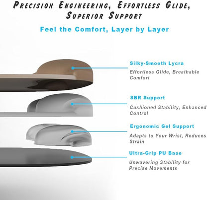 ErgoFlow Gel Wrist Rest Mouse Pad - Ergonomic Cushion for Desk, Cute Aesthetic Computer Decor for Women; Small Mousepad Mat&Laptop Pads - Office, Home Support & Ergo Accessories Supplies(03Sage Green)