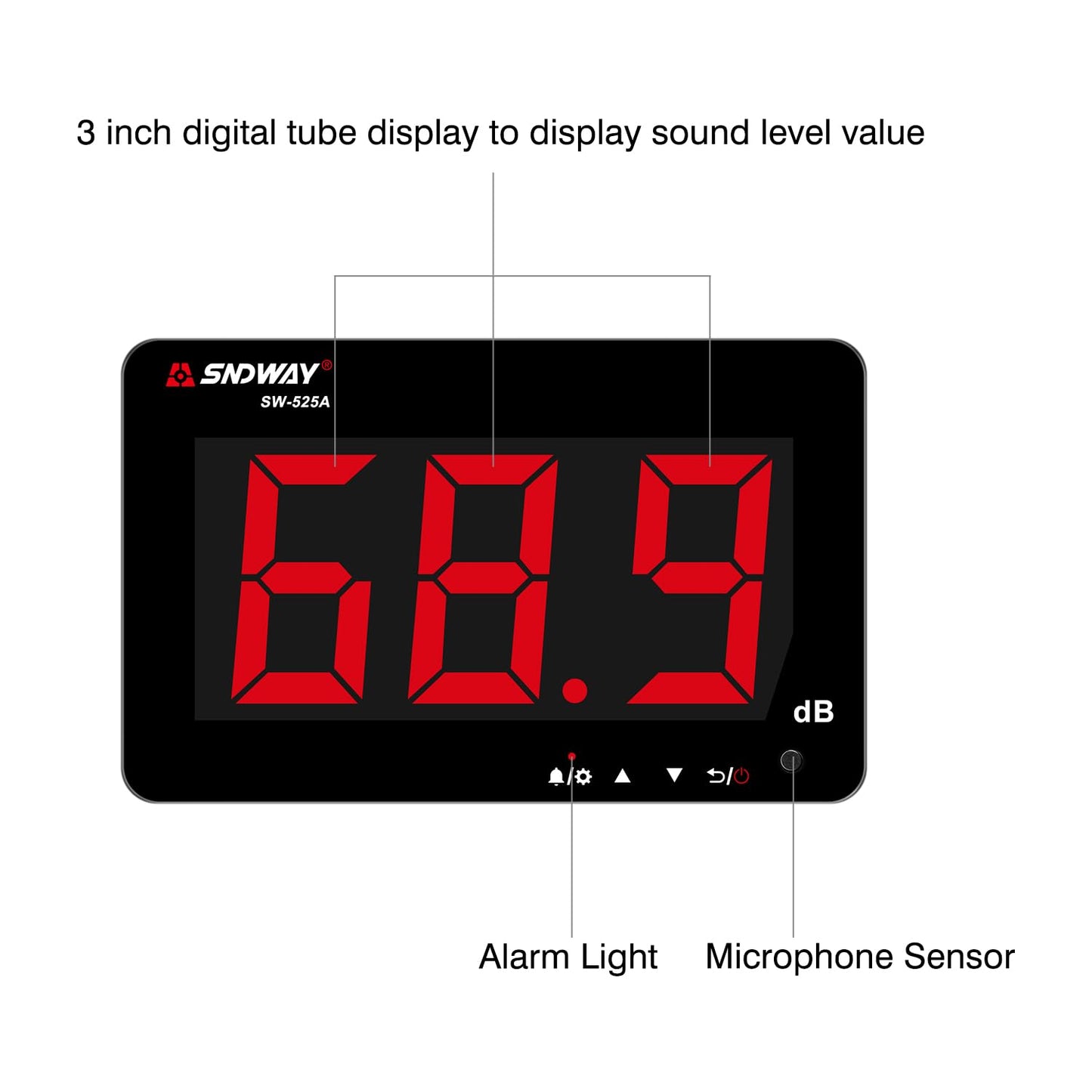 Decibel Meter 30dB-130dB, Wall Mounted Hanging Sound Level Meter for Classroom Noise, Large Screen SPL Meter with Alarm, USB Powered Noise Tester for Public Area/Restaurant