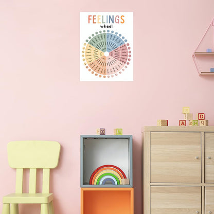 uoyien Feelings Wheel Emotions Poster Kids Feelings Emotions Chart Preschool Classroom Must Haves Canvas Wall Art Prints Calming Corner Classroom Decor Mental Health Therapy Posters 12x16in Unframed