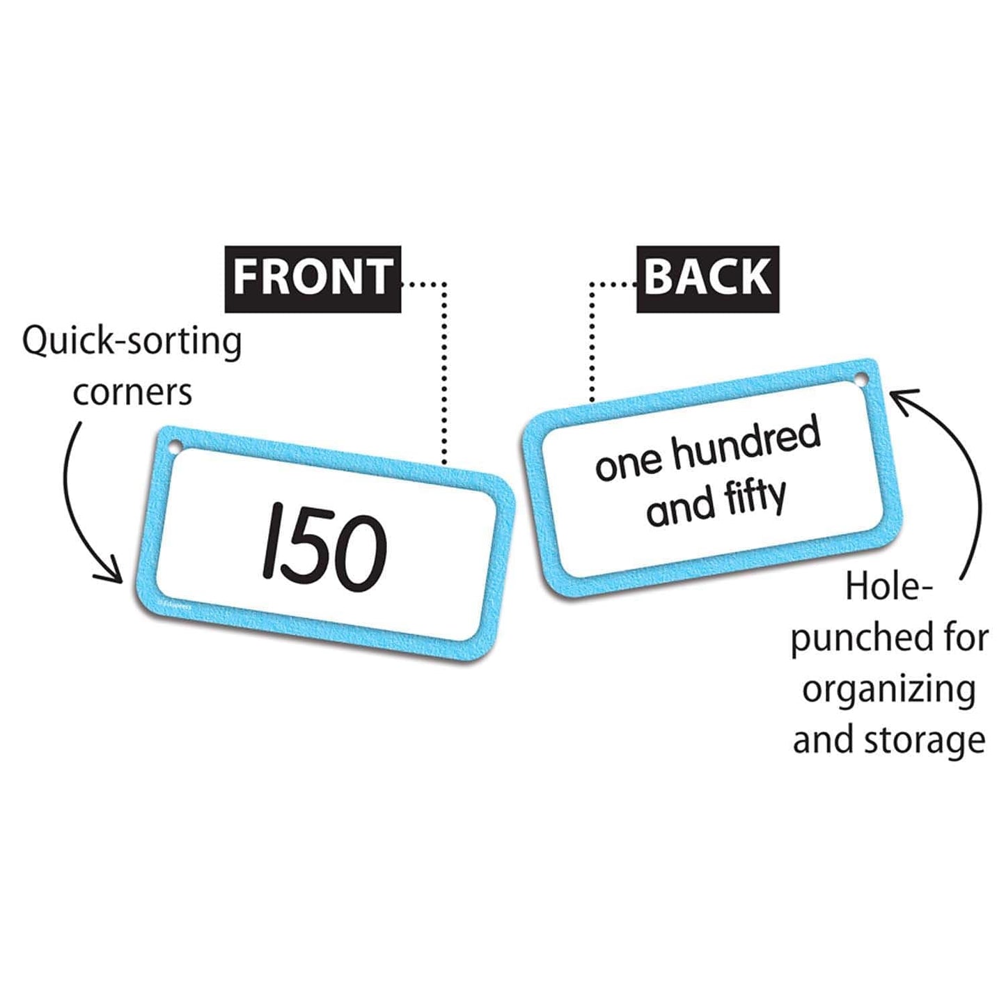 Teacher Created Resources Numbers 0-150 Flash Cards (TCR62032)