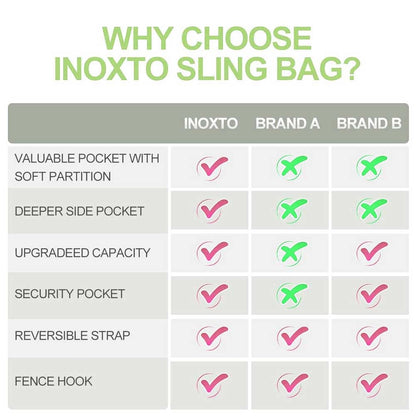 INOXTO Sling Bag, Multipurpose Crossbody Shoulder Bag for Men and Women (Fruit green)