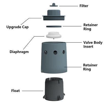 1" Automatic Float Valve Watering System-Ensure Reliable Water Supply, Replace OME 718H Water Trough Float Valve, Cattle Water Tank Float Valve, Livestock Water Tank Float