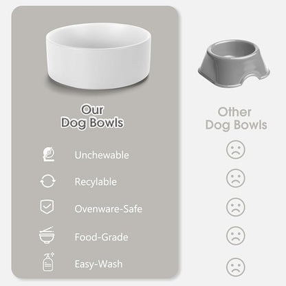Ceramic Dog and Cat Bowl Set with Stand, 3.6 Cups Dog Food and Water Bowl Suitable for Small and Medium Pets (28.7oz White)