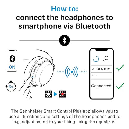 Sennheiser ACCENTUM Wireless Bluetooth Headphones – Hybrid ANC Noise Cancelling, 50‑Hour Battery, Lightweight Over‑Ear Design, Clear Calls, Travel & Work Headset, White