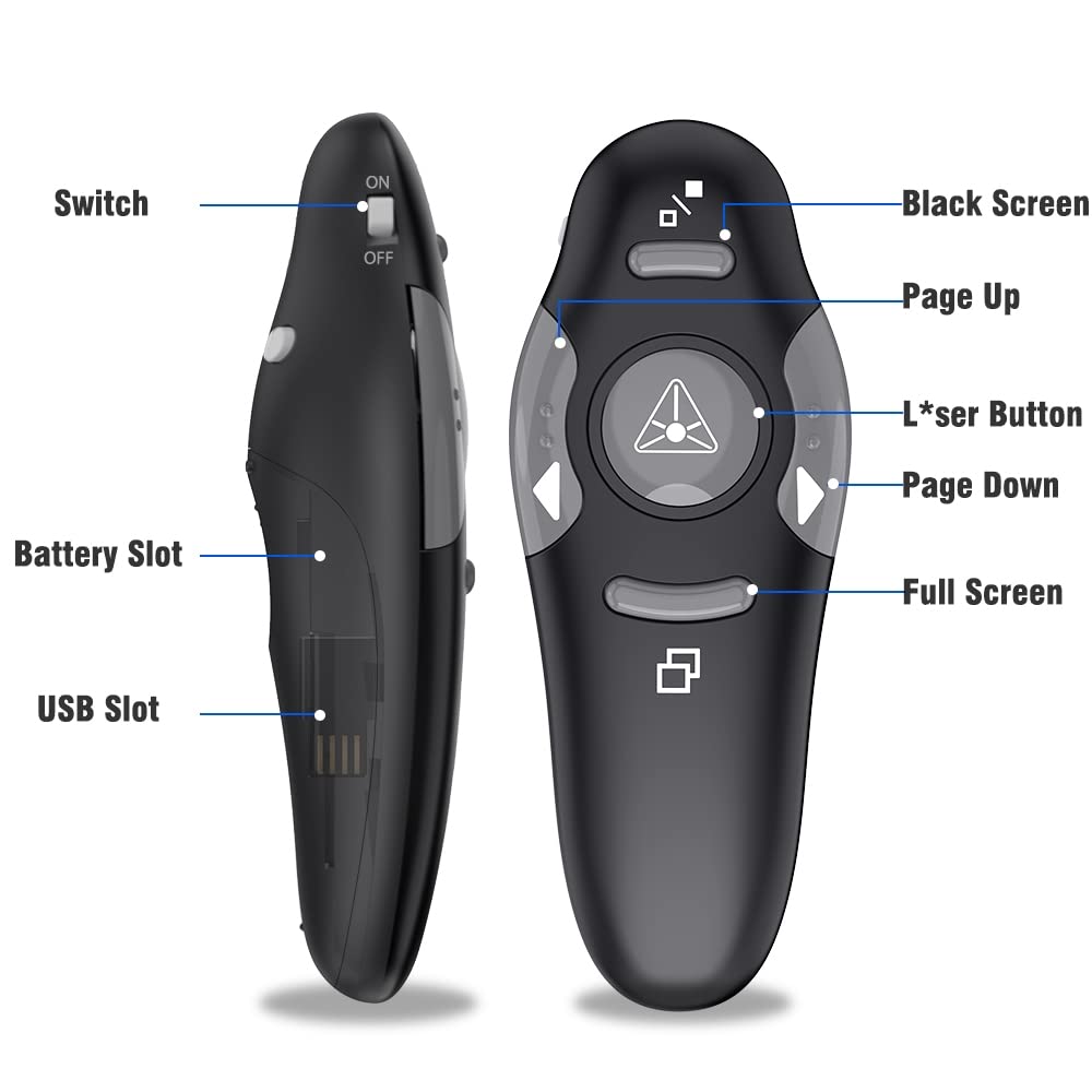 Presentation Remote Clicker, USB A & USB C Wireless Presenter for PowerPoint Presentation Remote, RF 2.4GHz Slide Advancer for Mac, Keynote, Computer, Laptop