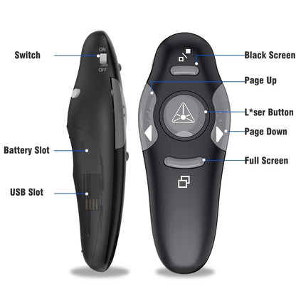 Presentation Remote Clicker, USB A & USB C Wireless Presenter for PowerPoint Presentation Remote, RF 2.4GHz Slide Advancer for Mac, Keynote, Computer, Laptop