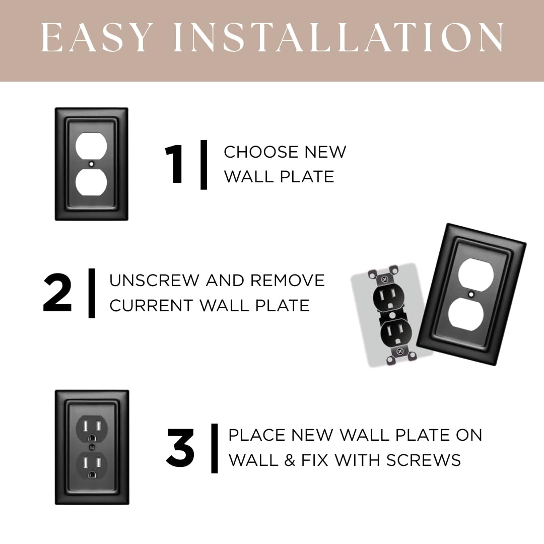 Monarch Abode Duplex Outlet Cover Plate – 1-Gang Matte Black Plug Wall Plates, Electrical Outlet Cover Plates, Electric Outlets Covers, Architectural Decorative Outlets Covers Wall Plate, Pack of 2