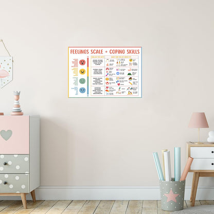 uoyien Feelings Chart For Kids Mental Health Posters Help Students Understand Emotions Poster Calming Corner Special Education Classroom Decor Prints School Classroom Supplies Unframed 16x24in