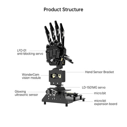 Robot Hand with Micro: bit V2 AI Bionic Robotic Hand Five Fingers Solely Movement Mechanical Arm DIY Smart Robot & Engineering Kits, Science/Coding/Programming Set