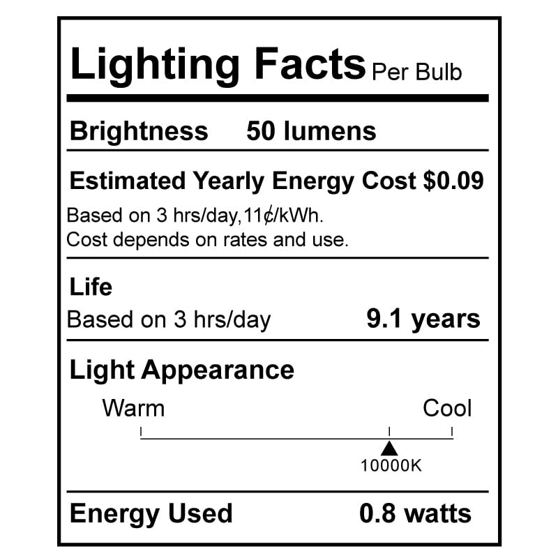 Meconard C9 Led Replacement Christmas Light Bulbs, C9 Shatterproof Led Bulbs for Christmas Indoor Outdoor String Lights, E17 Intermediate Base, Commercial Grade Holiday Bulbs, Cool White, 50Pack